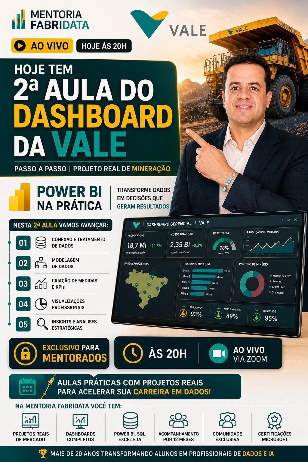 Curso Inteligência Artificial para Empresas
